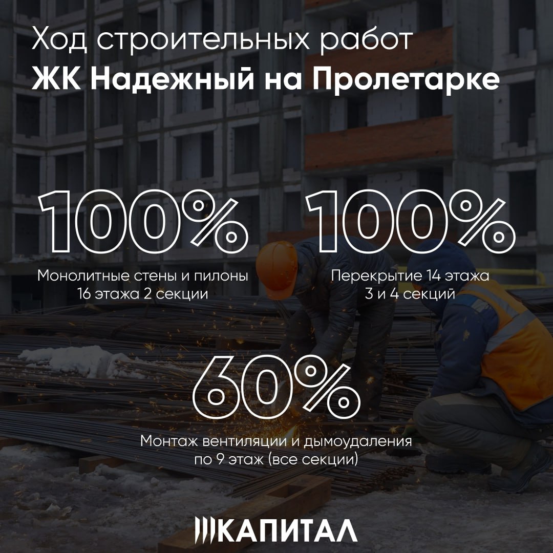 Ход строительства жилого комплекса Надежный - итоги декабря.